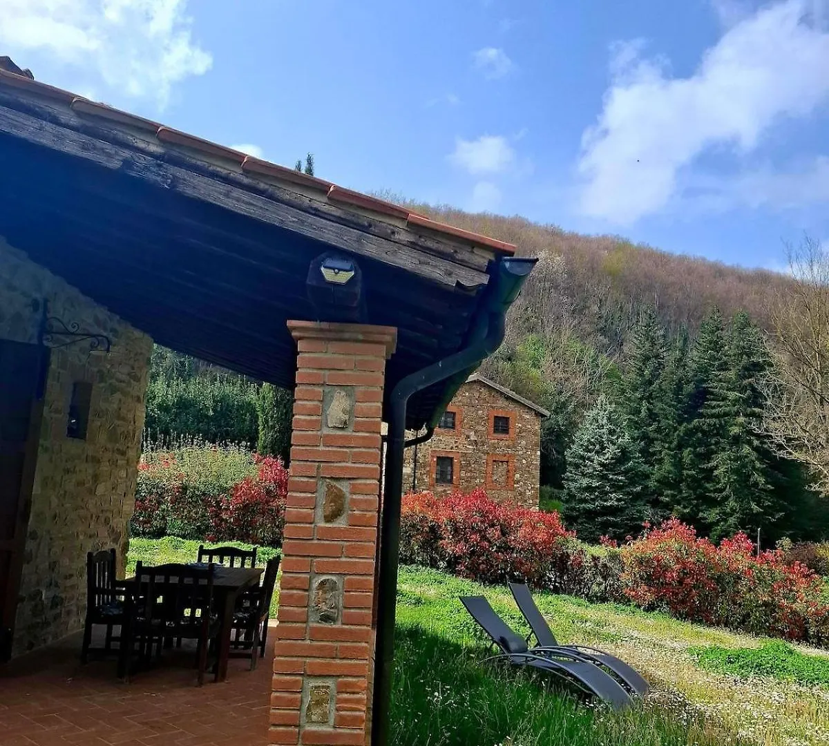 Villa Casal'Terra - Il Fosso Salaiola